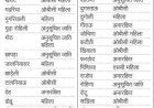जायल डेह पंचायत समिति सरपंच आरक्षण
